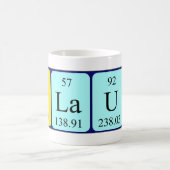 Klaus periodic table name mug (Center)