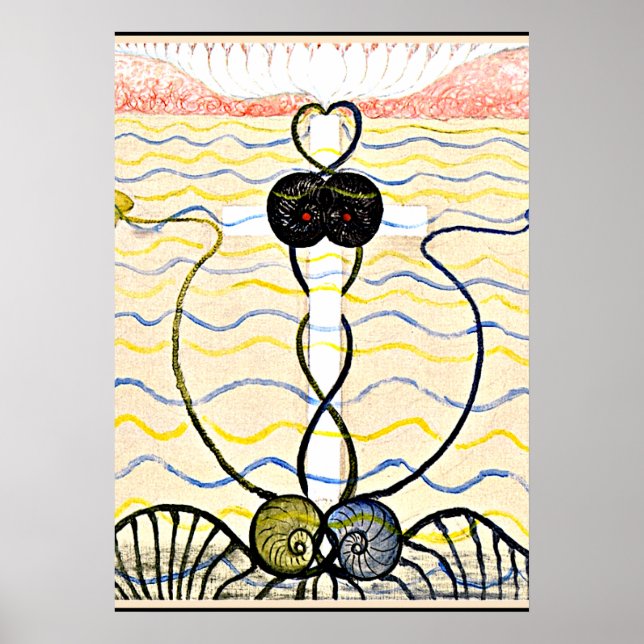 Klint - Evolution, No. 06, Group VI Poster (Front)