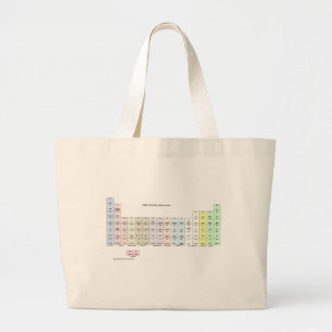 Knitter's Periodic Table of Fibers Large Tote Bag