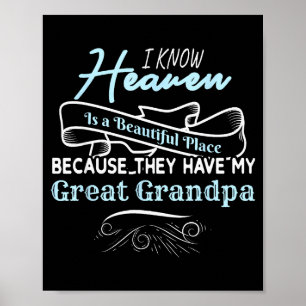 Know Heaven Is Beautiful Place They Have My Great Poster
