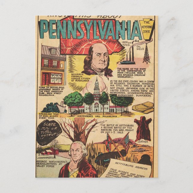Know This About Pennsylvania Postcard (Front)
