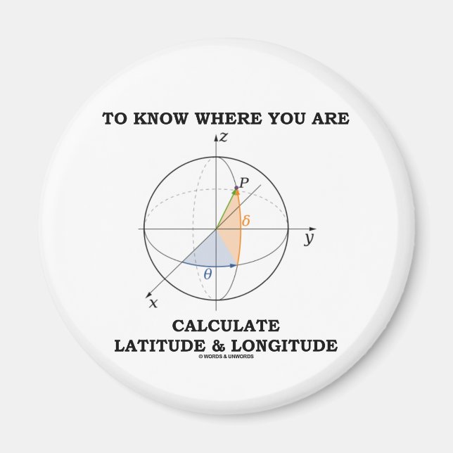 Know Where You Are Calculate Latitude & Longitude Magnet (Front)