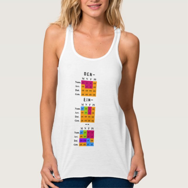 Know your adjective endings! t-shirt tank top (Front)