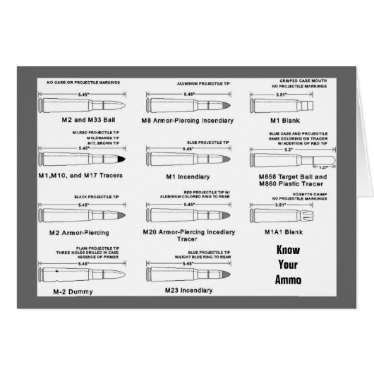 Know Your Ammo Cards (Front Horizontal)