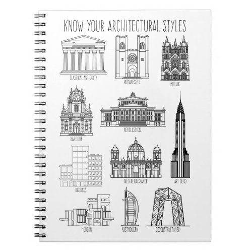 Know Your Architectural Styles Buildings Notebook