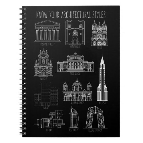 Know Your Architectural Styles Buildings Notebook