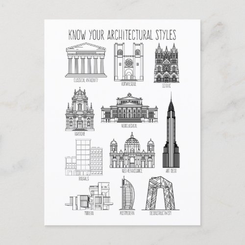 Know Your Architectural Styles Buildings Postcard