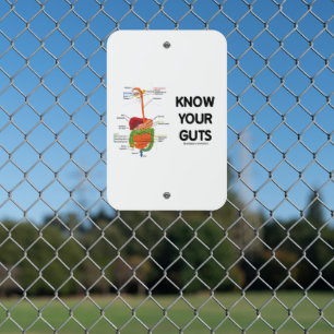 Know Your Guts Digestive System Geek Humor Metal Sign