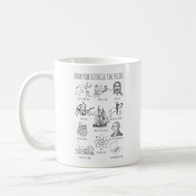 Know Your Historical Time Period – History Periods Coffee Mug (Left)
