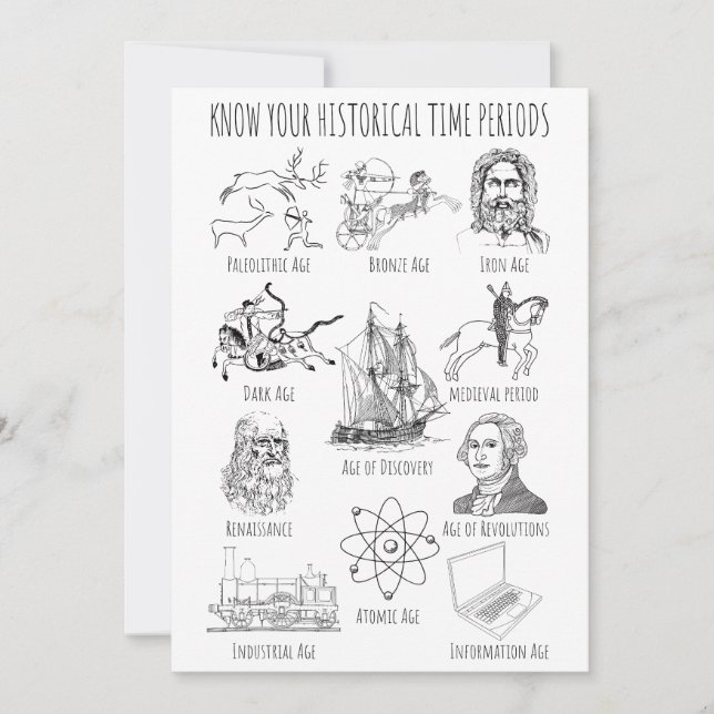 Know Your Historical Time Period – History Periods Invitation (Front)