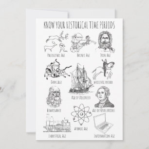 Know Your Historical Time Period – History Periods Invitation