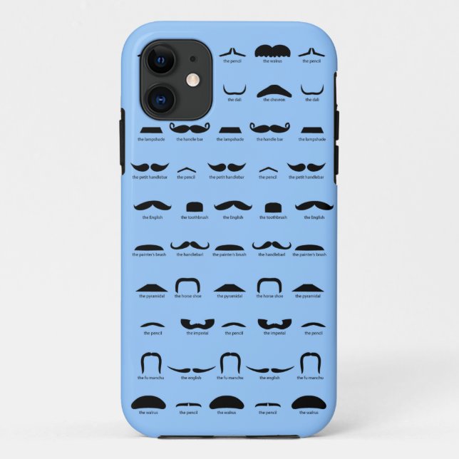 Know your mustache ? - iphone 5 case (Back)