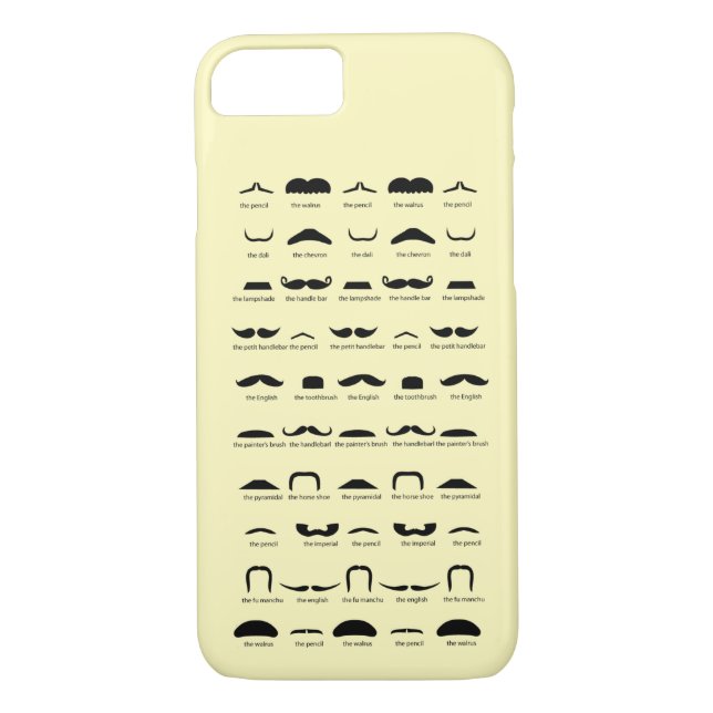 Know your mustache ? Yellow Case-Mate iPhone Case (Back)
