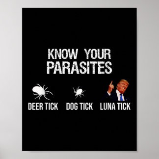 Know Your Parasites - Deer Tick, Dog Tick, Luna Ti Poster