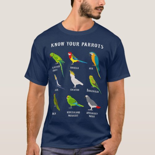 KNOW YOUR PARROTS Educational Parrot Bird T_Shirt