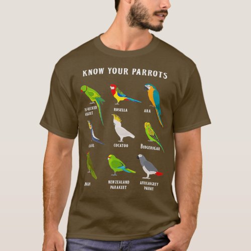 Know Your Parrots Educational Parrot T_Shirt