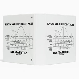 Know Your Percentages Do Statistics Stats Humor 3 Ring Binder