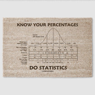 Know Your Percentages Do Statistics (Stats Humor) Fiber Doormat