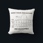 Know Your Percentages Do Statistics Stats Humor Throw Pillow<br><div class="desc">Do you know your percentages? Showcase wry statistical humor with this throw pillow featuring the normal distribution curve (also known as the bell curve or Gaussian distribution) with the stats truism saying "Know Your Percentages Do Statistics". Make others do a double-take on exactly how well they know statistics with this...</div>