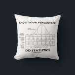Know Your Percentages Do Statistics Stats Humor Throw Pillow<br><div class="desc">Do you know your percentages? Showcase wry statistical humor with this throw pillow featuring the normal distribution curve (also known as the bell curve or Gaussian distribution) with the stats truism saying "Know Your Percentages Do Statistics". Make others do a double-take on exactly how well they know statistics with this...</div>