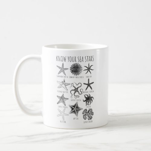 Know Your Sea Stars  Starfish Groups Coffee Mug