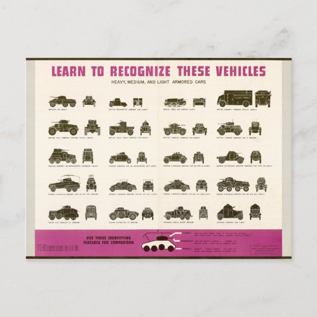 Know Your Vehicles Armored Cars Postcard (Front)