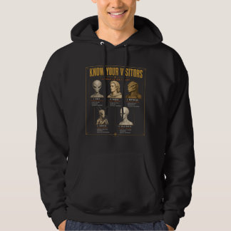 Know Your Visitors Hoodie