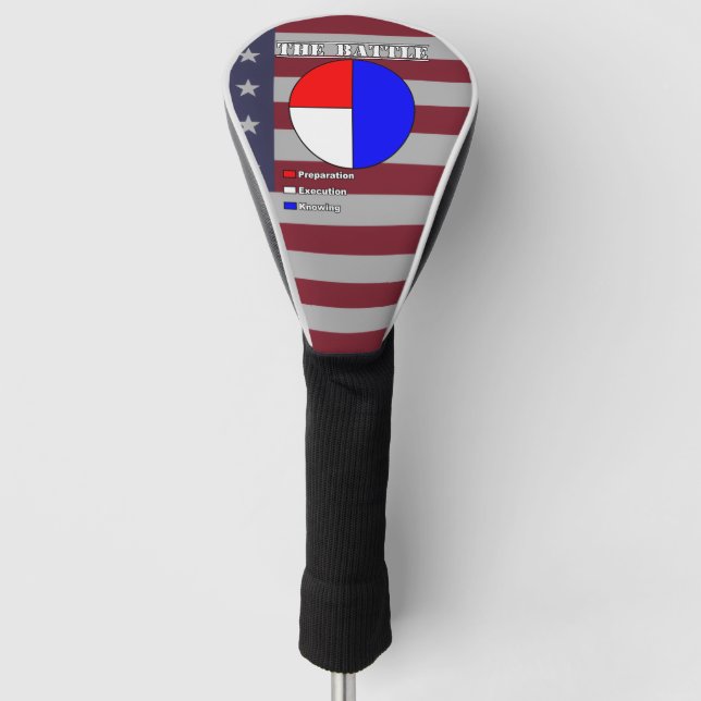 Knowing is Half the Battle Golf Head Cover (Front)