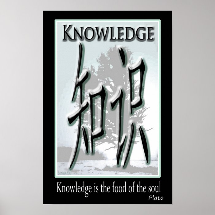 Knowledge   Chinese Symbol Posters