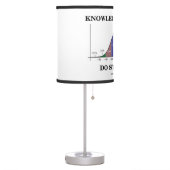 Knowledge Is Power Do Statistics Stats Geek Advice Table Lamp (Left)