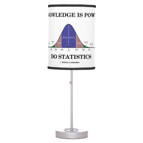 Knowledge Is Power Do Statistics Stats Geek Advice Table Lamp