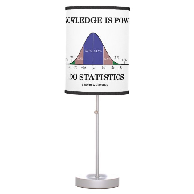 Knowledge Is Power Do Statistics Stats Geek Advice Table Lamp (Front)