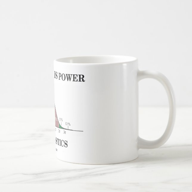 Knowledge Is Power Do Statistics (Stats Humor) Coffee Mug (Right)