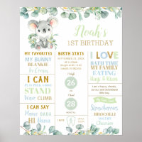 Koala 1st Birthday Milestone Birth Stat Eucalyptus Poster