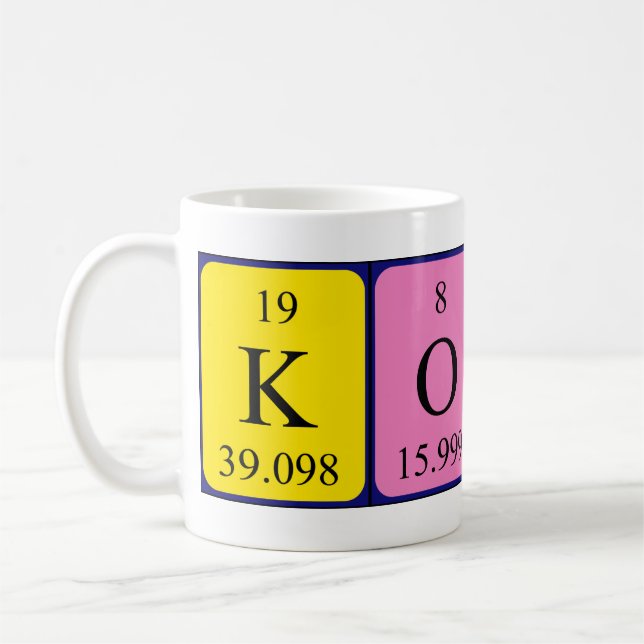 Kohen periodic table name mug (Left)
