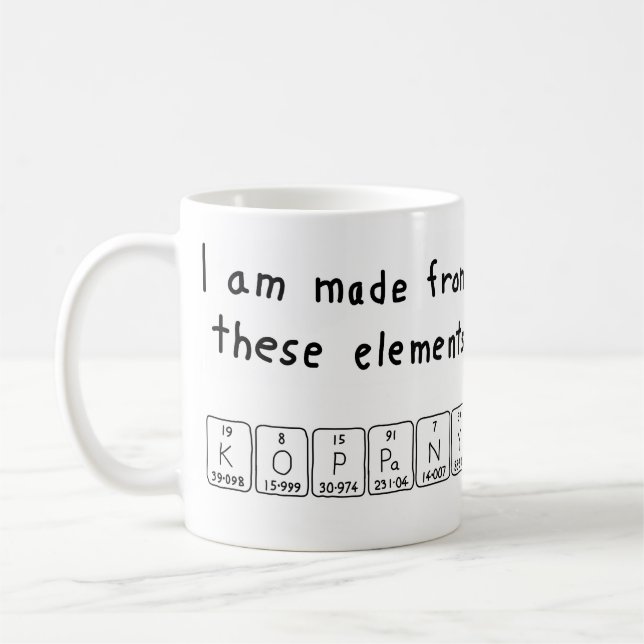 Koppány periodic table name mug (Left)