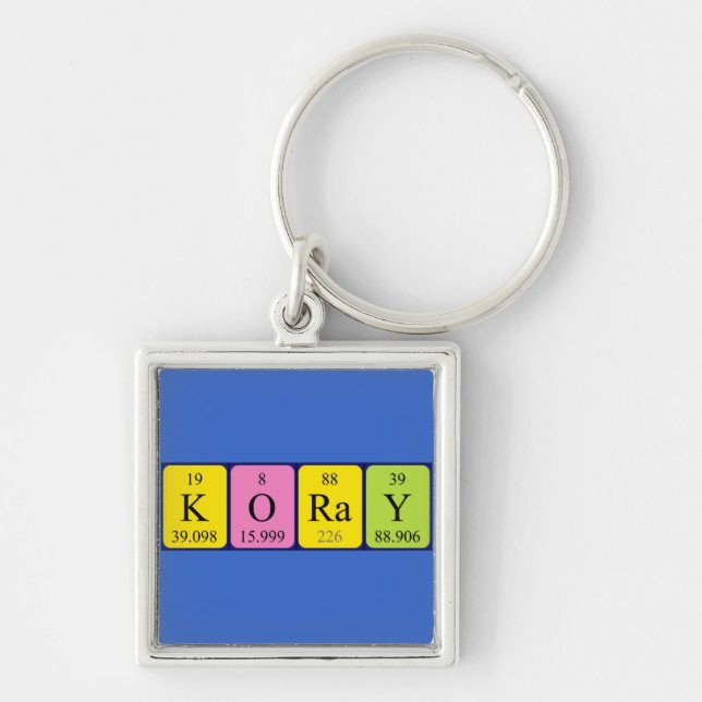 Koray periodic table name keyring (Front)