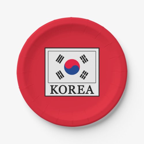 Korea Paper Plates
