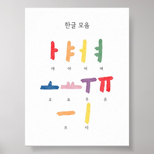Korean Hangul Vowel Moeum poster