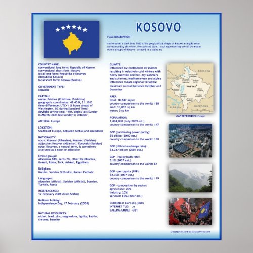 Kosovo Poster