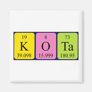 Kota periodic table name magnet