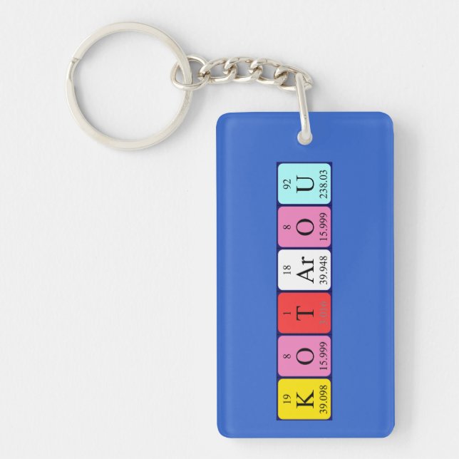 Kotarou periodic table name keyring (Front)