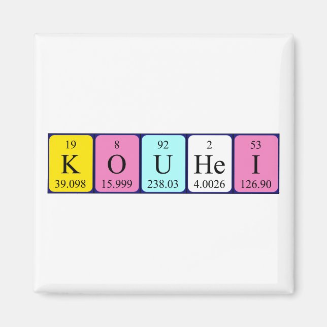 Kouhei periodic table name magnet (Front)