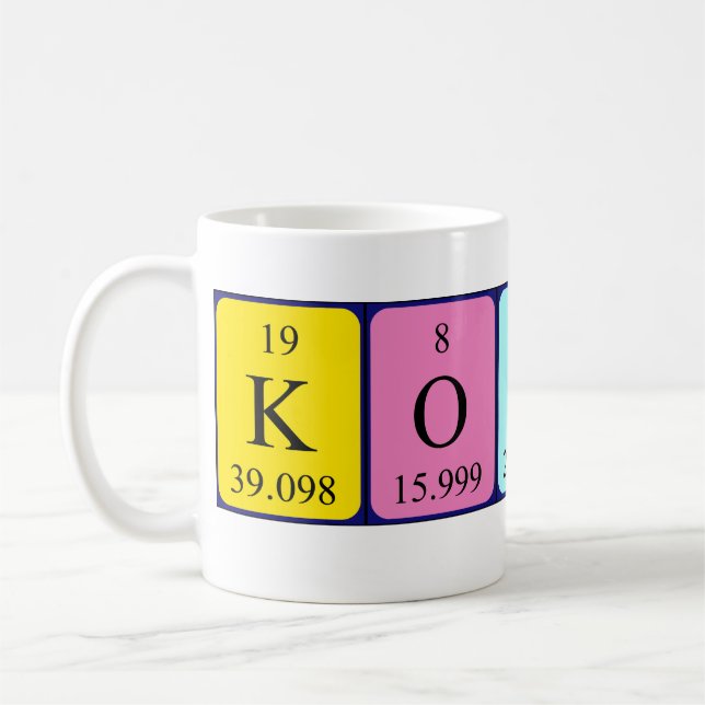 Kouhei periodic table name mug (Left)