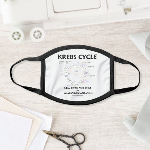 Krebs Cycle AKA Citric Acid Cycle Tricarboxylic Face Mask