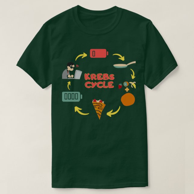 Krebs cycle or crepes cycle Biology jokes T-Shirt (Design Front)