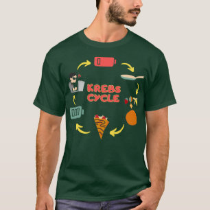 Krebs cycle or crepes cycle Biology jokes T-Shirt