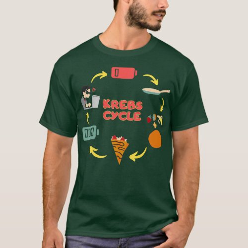 Krebs cycle or crepes cycle Biology jokes T_Shirt