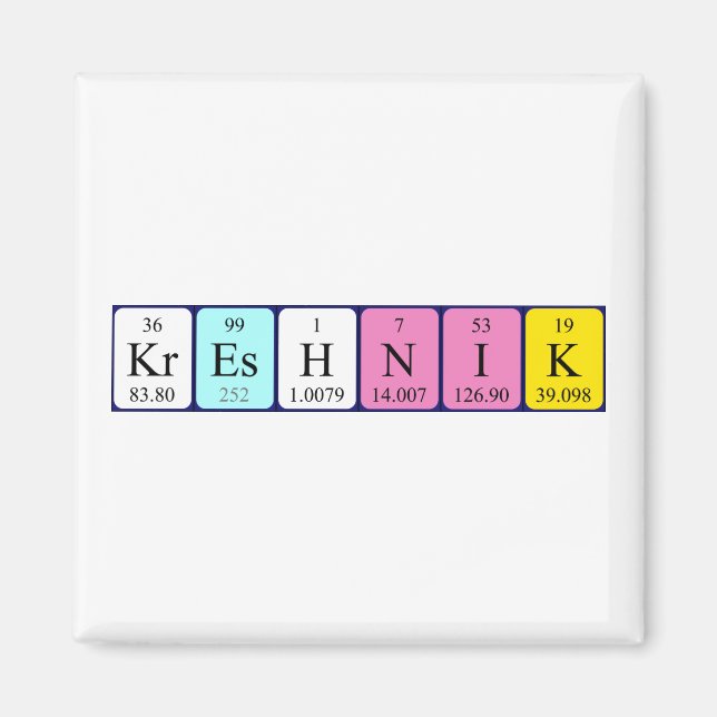 Kreshnik periodic table name magnet