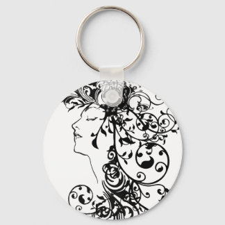 KRW Beauty Flourishes Keychain